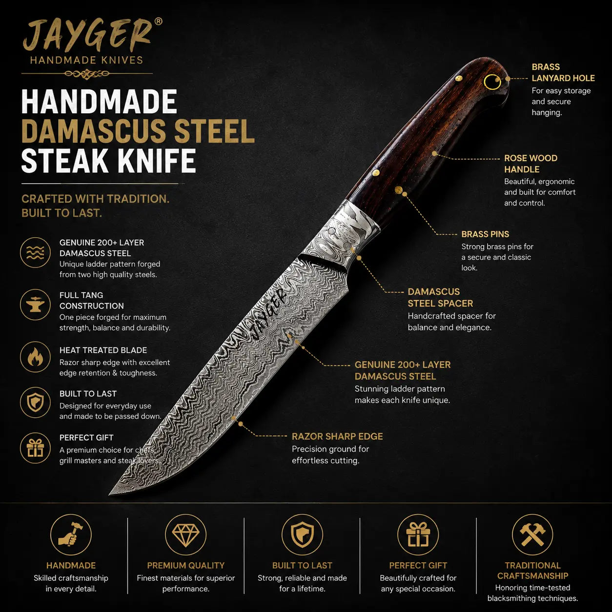 Damascus Steak Knives Set Of 6 Jayger